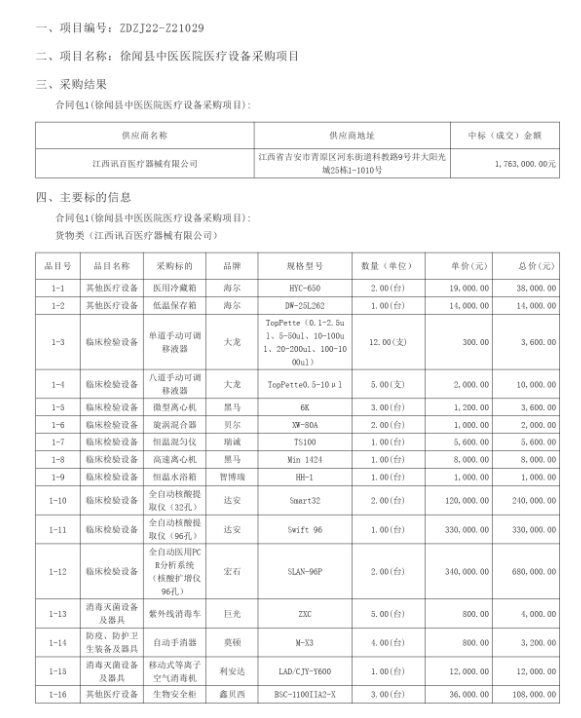 徐闻县中医医院医疗设备采购项目(采购项目编号：ZDZJ22-Z21029)中标公告(图1)