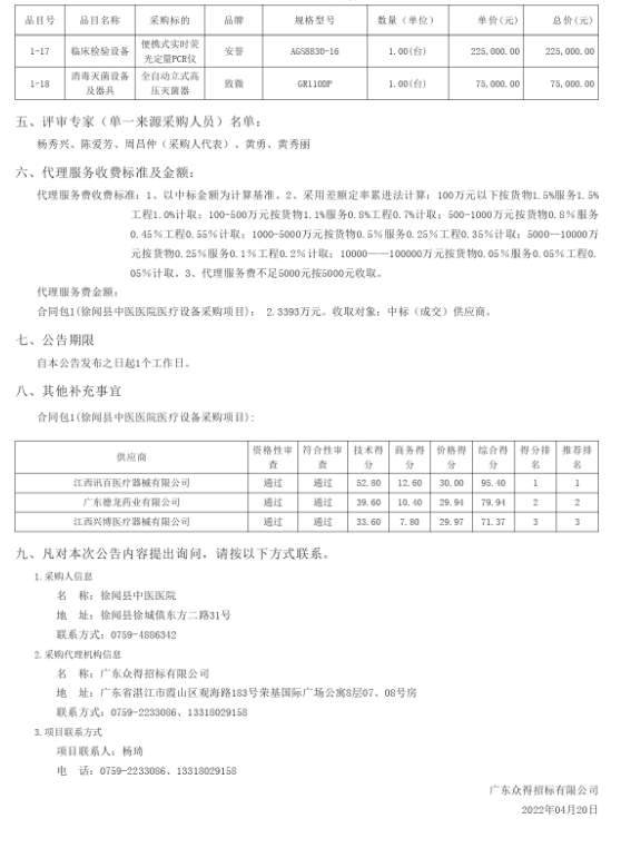 徐闻县中医医院医疗设备采购项目(采购项目编号：ZDZJ22-Z21029)中标公告(图2)