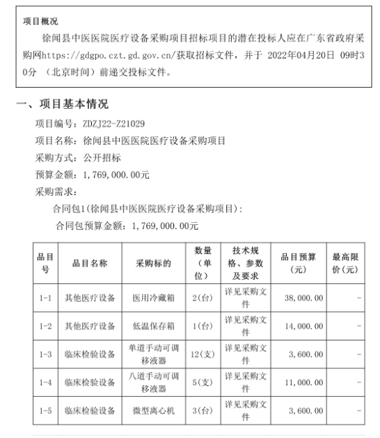 徐闻县中医医院医疗设备采购项目（采购项目编号：ZDZJ22-Z21029）招标公告(图1)