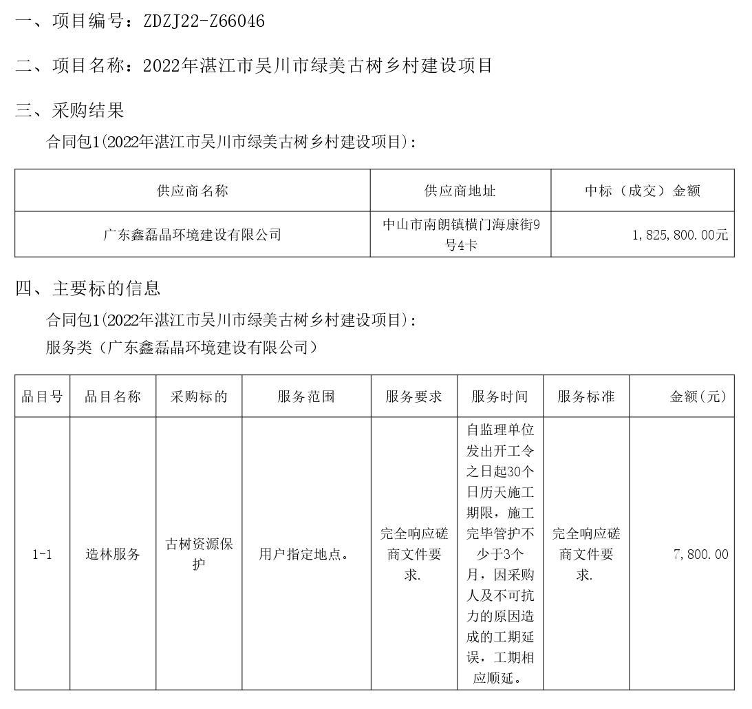 2022年湛江市吴川市绿美古树乡村建设项目【项目编号：ZDZJ22-Z66046】结果公告(图1)