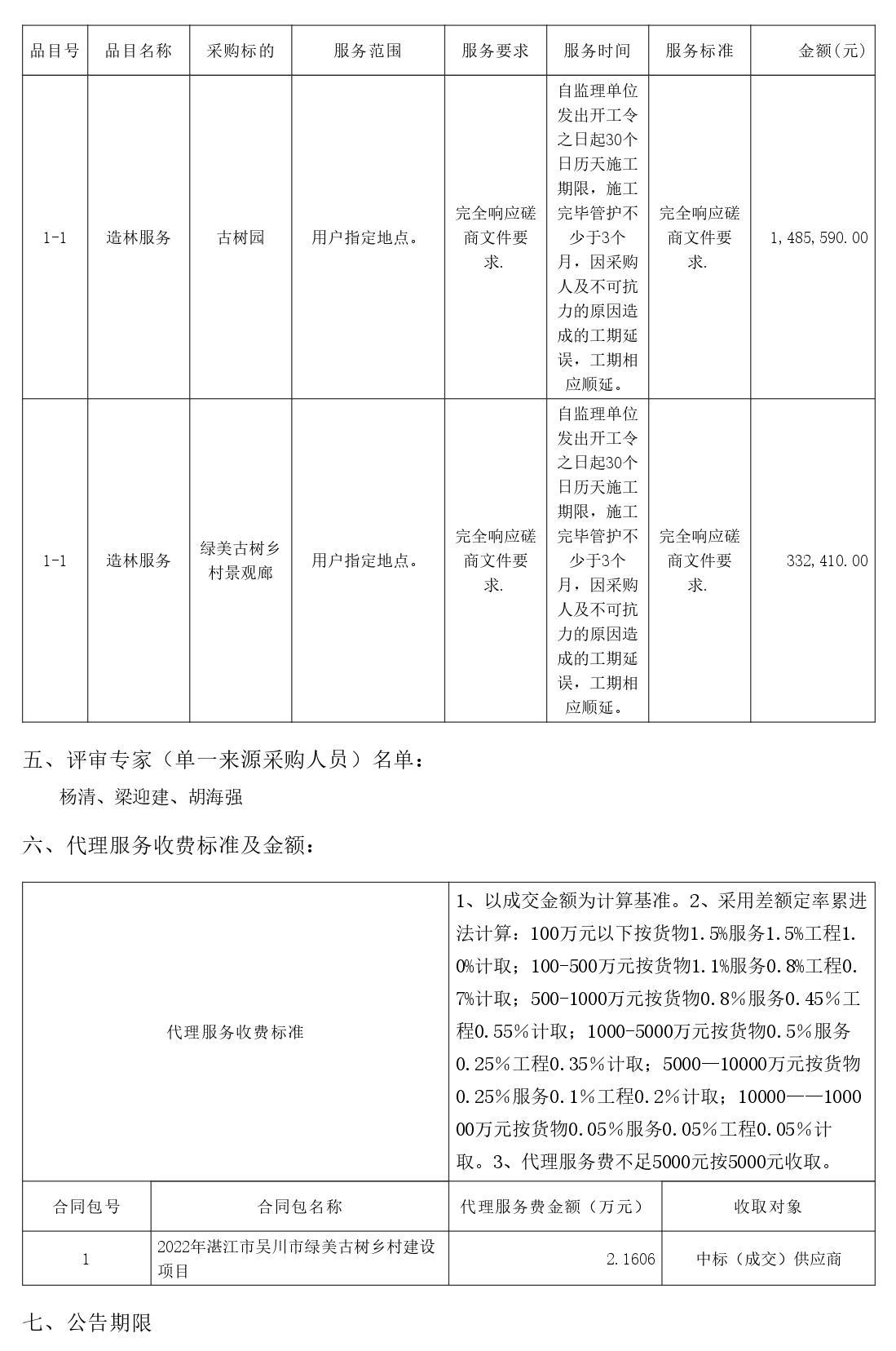 2022年湛江市吴川市绿美古树乡村建设项目【项目编号：ZDZJ22-Z66046】结果公告(图2)