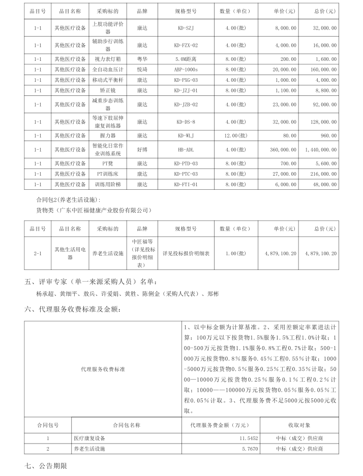 徐闻县各乡镇（街道）敬老院改扩升级建设项目【项目编号：ZDZJ22-Z21041】中标公告(图2)