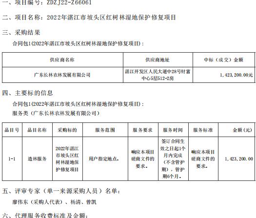 2022年湛江市坡头区红树林湿地保护修复项目【项目编号：ZDZJ22-Z66061】结果公告(图1)