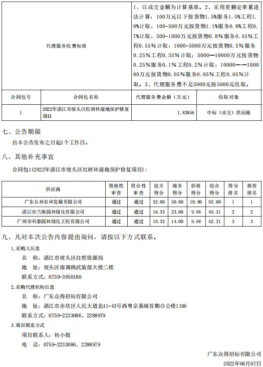 2022年湛江市坡头区红树林湿地保护修复项目【项目编号：ZDZJ22-Z66061】结果公告(图2)