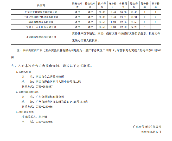 湛江市食品药品检验所实验耗材采购项目(二次)【项目编号：ZDZJ22-Z09043】（包3）结果公告(图2)