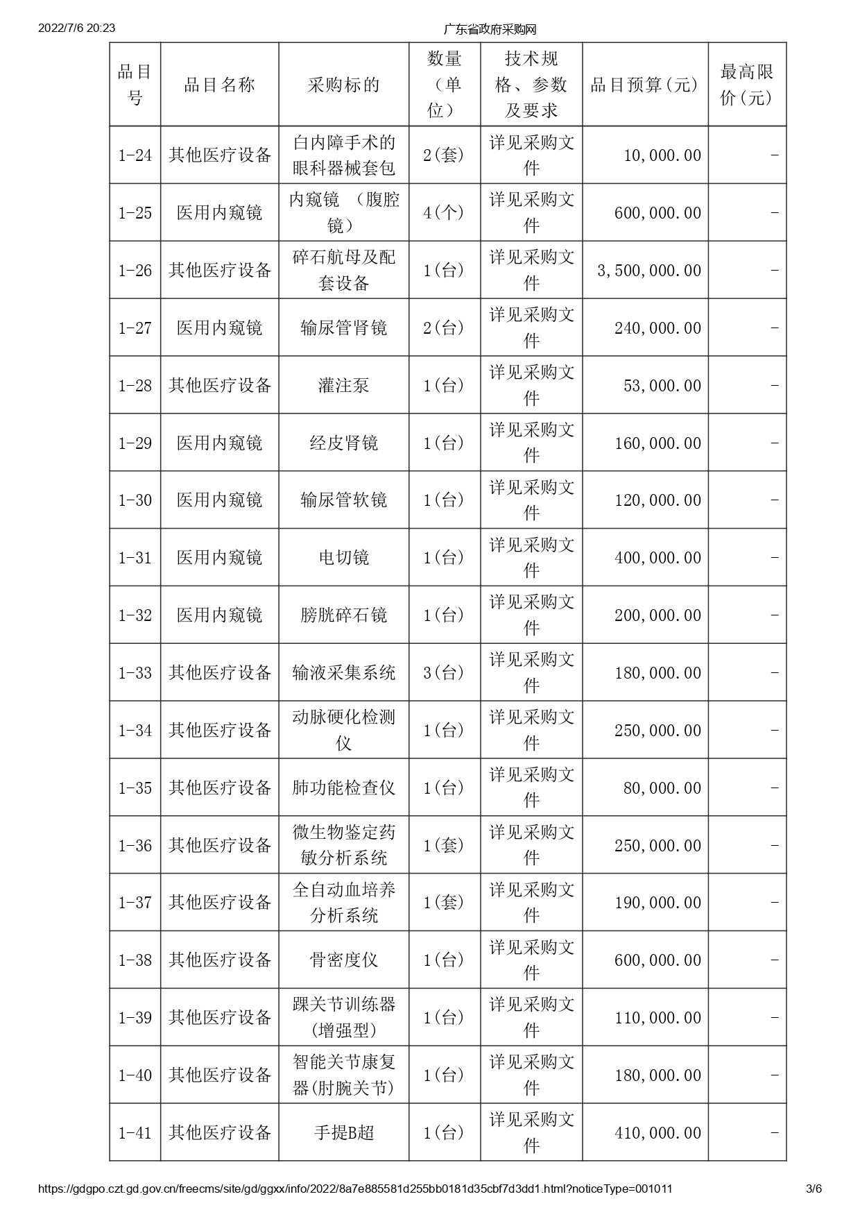 徐闻县第三人民医院综合能力提升项目医疗设备采购项目【ZDZJ22-Z09095】招标公告(图3)