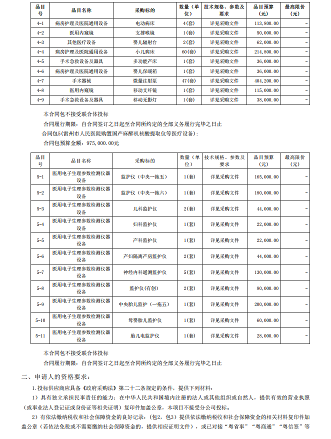 雷州市人民医院购置国产麻醉机核酸提取仪等医疗设备【项目编号：ZDZJ22- Z18099】招标公告(图2)