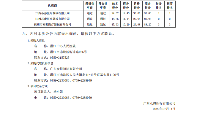 湛江中心人民医院医疗设备采购项目【项目编号：ZDZJ22-Z18021】包2结果公告(图2)