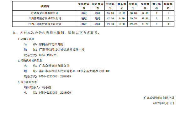 徐闻县妇幼保健院医疗设备采购项目【项目编号：ZDZJ22-Z18085】结果公 告(图2)