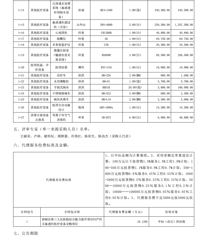 徐闻县第三人民医院综合能力提升项目妇产科及血透科医疗设备采购项目【项 目编号：ZDZJ22—Z21087】中标公告(图2)