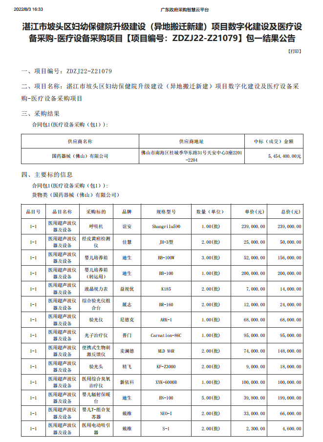 湛江市坡头区妇幼保健院升级建设（异地搬迁新建）项目数字化建设及医疗设 备采购-医疗设备采购项目【项目编号：ZDZJ22-Z21079】包一结果公告(图1)