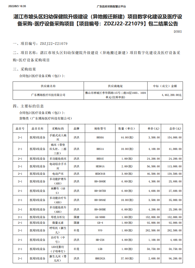 湛江市坡头区妇幼保健院升级建设（异地搬迁新建）项目数字化建设及医疗设 备采购-医疗设备采购项目【项目编号：ZDZJ22-Z21079】包二结果公告(图1)