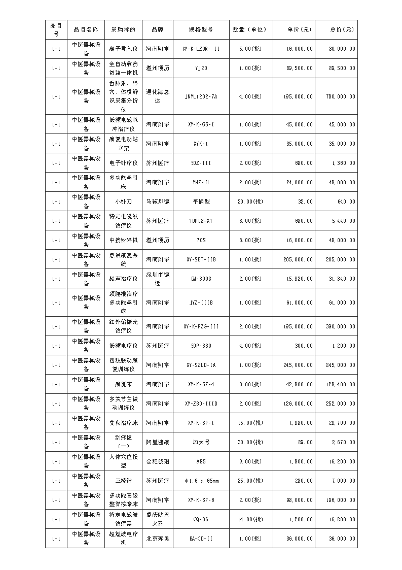 广东政府采购智慧云平台_Page2.png