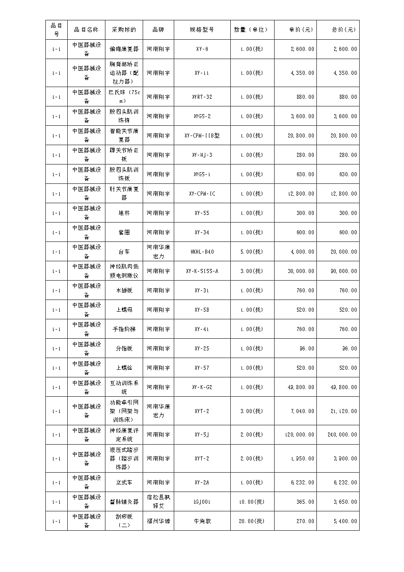 广东政府采购智慧云平台_Page4.png