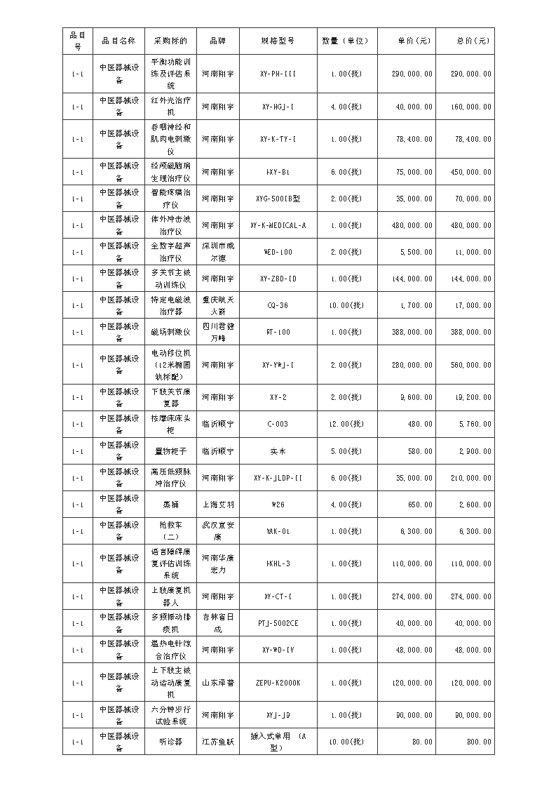 广东政府采购智慧云平台_Page6.png