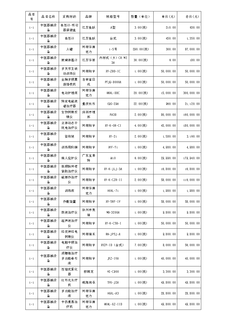 广东政府采购智慧云平台_Page7.png