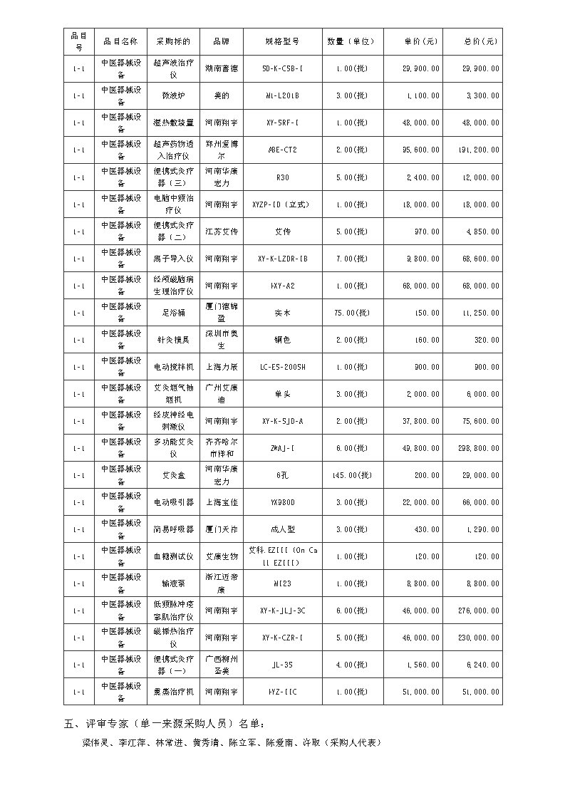 广东政府采购智慧云平台_Page9.png