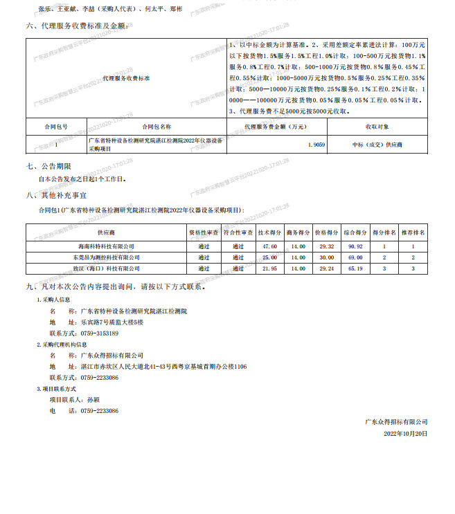 2022年湛江检测院检验检测仪器设备采购项目【项目编号：ZDZJ22-Z21134】中标公告(图2)