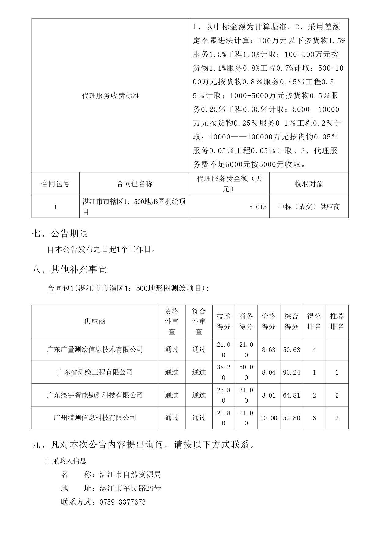 湛江市市辖区1：500地形图测绘项目【项目编号：ZDZJ22-Z09059】结果公告(图4)