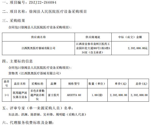 徐闻县人民医院医疗设备采购项目【项目编号：ZDZJ22-Z66094】结果公告(图1)