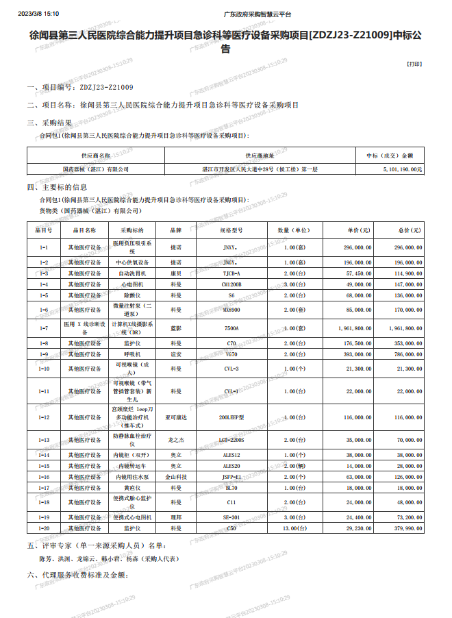 徐闻县第三人民医院综合能力提升项目急诊科等医疗设备采购项目[ZDZJ23-Z21009]中标公 告(图1)