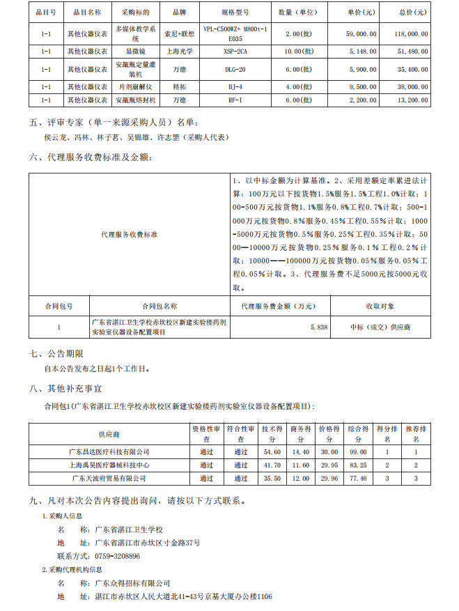 广东省湛江卫生学校赤坎校区新建实验楼药剂实验室仪器设备配置项目【项目 编号：ZDZJ23-Z05015】结果公告(图9)