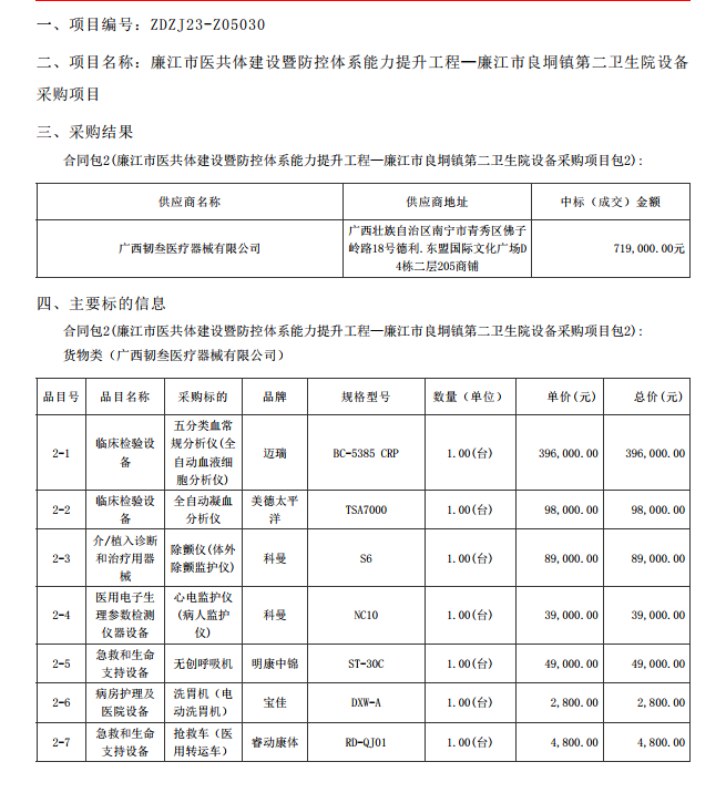 廉江市医共体建设暨防控体系能力提升工程—廉江市良垌镇第二卫生院设备采购项目【项目编 号：ZDZJ23-Z05030】（包 2）结果公告(图1)