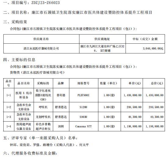 廉江市石颈镇卫生院落实廉江市医共体建设暨防控体系提升工程项目【项目编号：ZDZJ23一 Z66023】包1结果公告(图1)