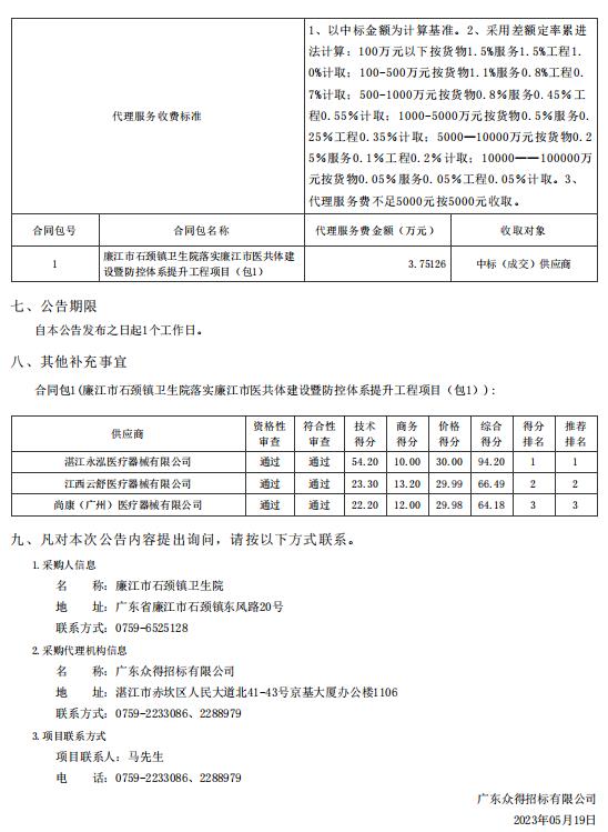 廉江市石颈镇卫生院落实廉江市医共体建设暨防控体系提升工程项目【项目编号：ZDZJ23一 Z66023】包1结果公告(图2)