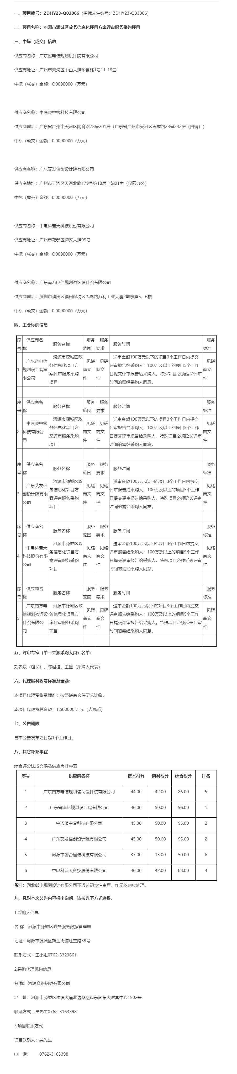 河源市源城区政务信息化项目方案评审服务采购项目成交公告.png