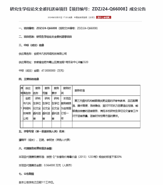 研究生学位论文全委托送审项目【项目编号：ZDZJ24-Q66008】成交公告(图1)