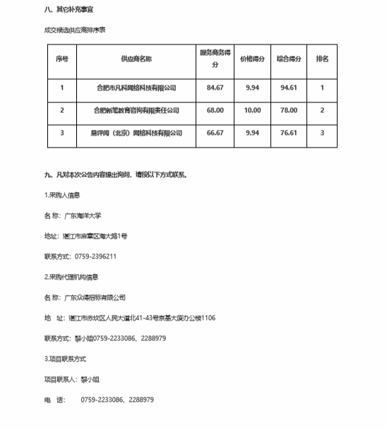 研究生学位论文全委托送审项目【项目编号：ZDZJ24-Q66008】成交公告(图2)